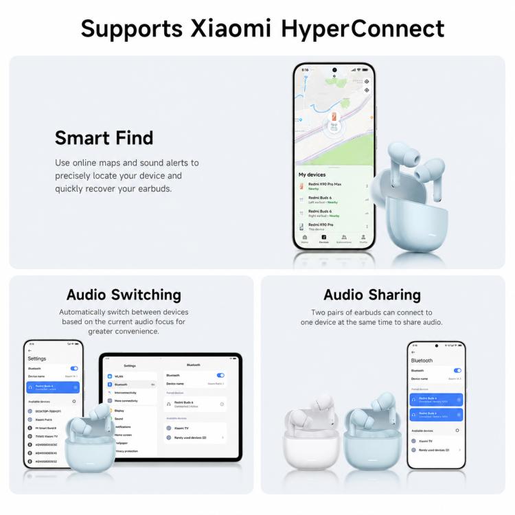 Original Xiaomi REDMI Buds 8 Lite Active Noise Reduction Bluetooth Earphone