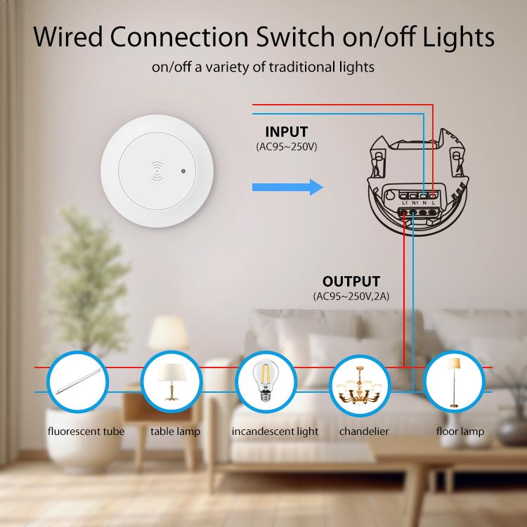 NEO NAS-PS10W WiFi Human Presence Sensor Pro Ceiling Mounting