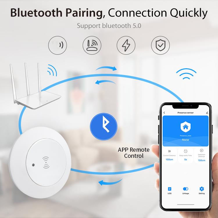 NEO NAS-PS10W WiFi Human Presence Sensor Pro Ceiling Mounting