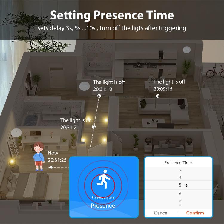 NEO NAS-PS10W WiFi Human Presence Sensor Pro Ceiling Mounting