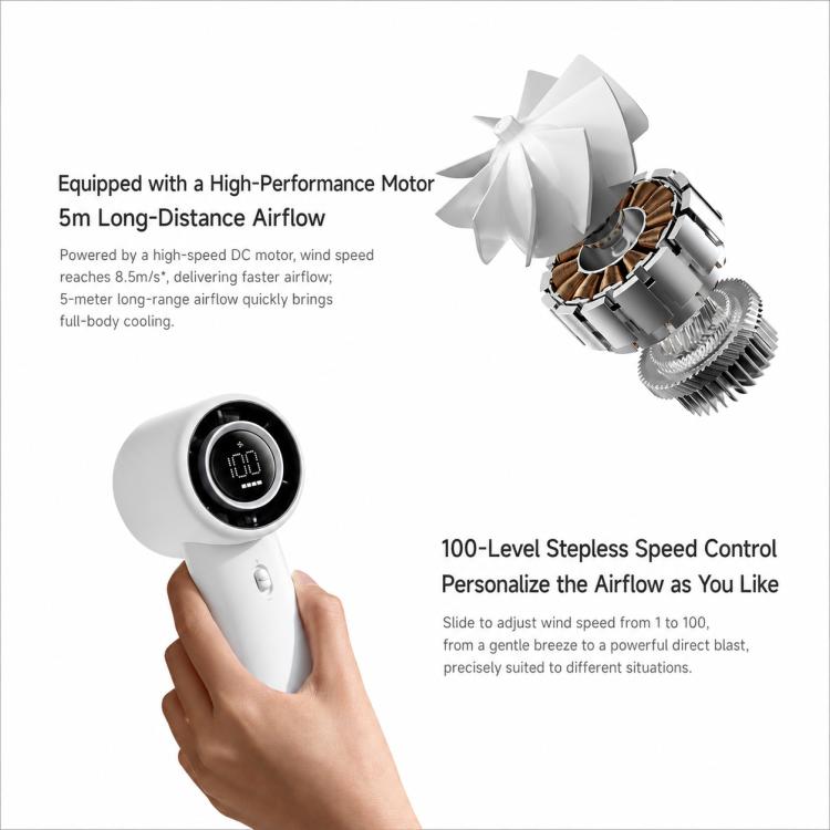 Xiaomi Mijia 100 Speed Stepless Handheld Fan