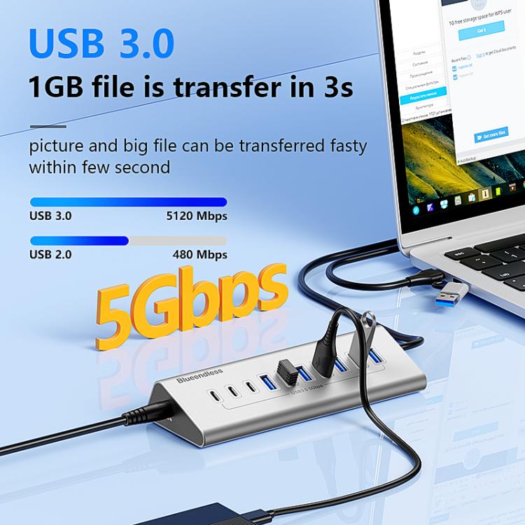 Blueendless Type-C / USB-C 2 in 1 Multifunctional HUB Docking Station US Plug, 7 Ports Hub, 10 Ports Hub
