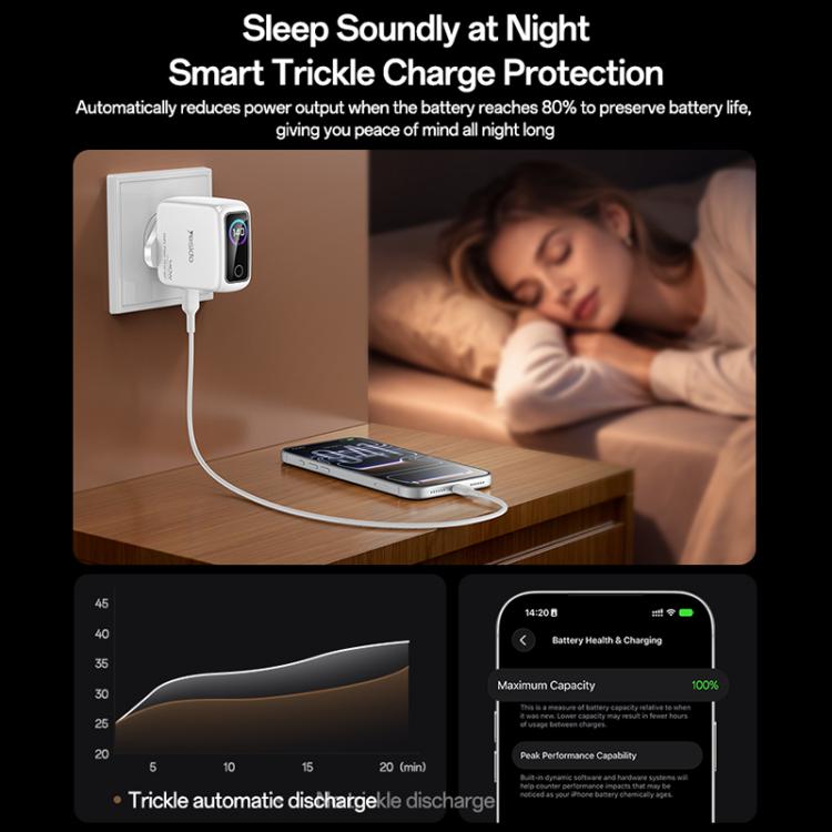 Yesido YC158 140W Dynamic Digital Display Charger, YC158 UK Plug