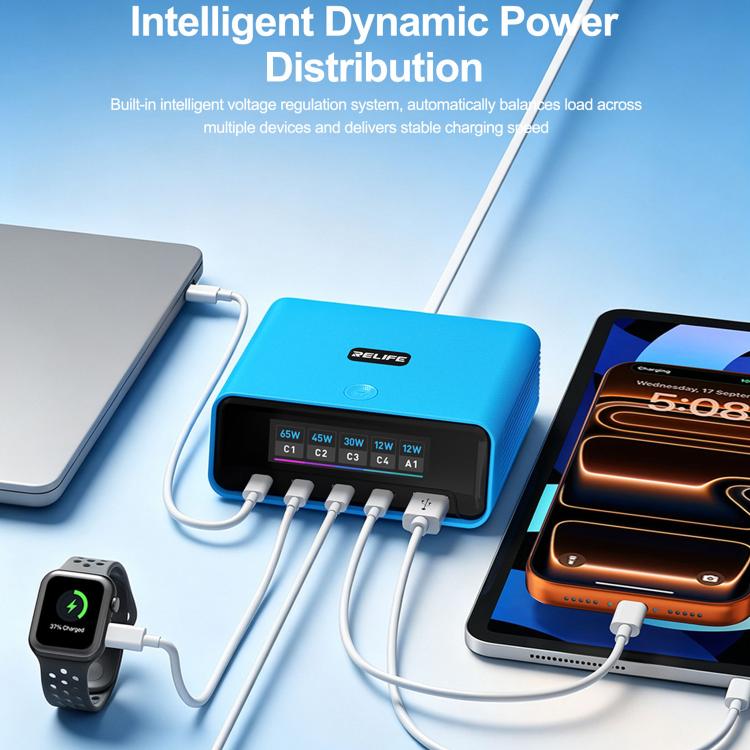 RELIFE Q8 165W GaN Intelligent Multi-Port Digital Display Charger, EU Plug, AU Plug, UK Plug, US Plug