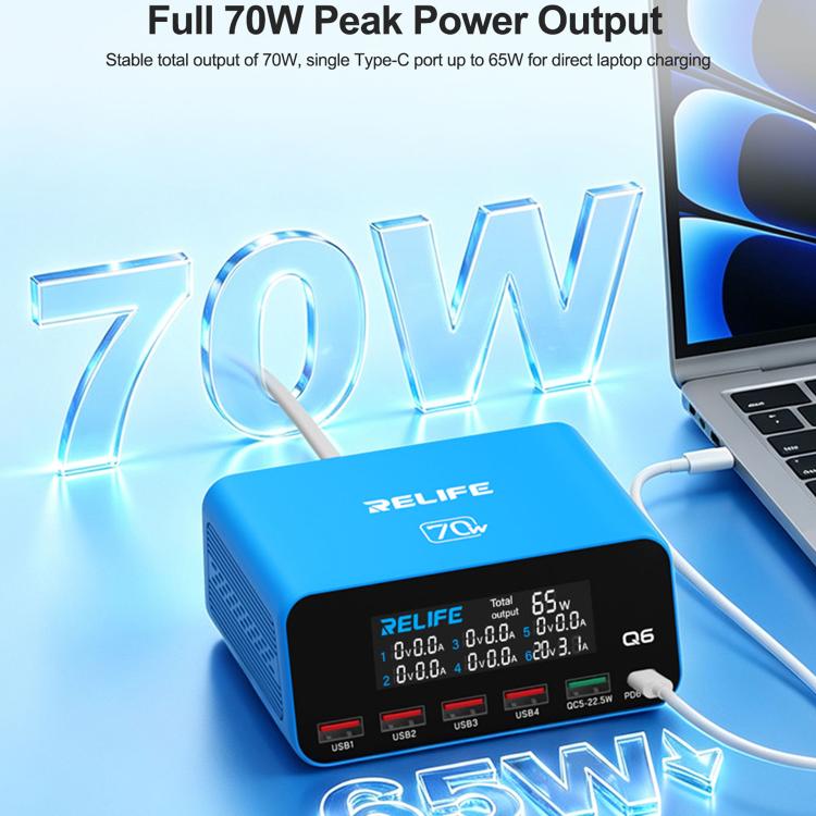 RELIFE Q6 70W Intelligent Multi-Port Digital Display Charger, EU Plug, AU Plug, UK Plug, US Plug