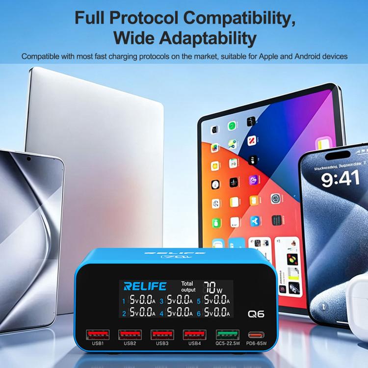 RELIFE Q6 70W Intelligent Multi-Port Digital Display Charger, EU Plug, AU Plug, UK Plug, US Plug