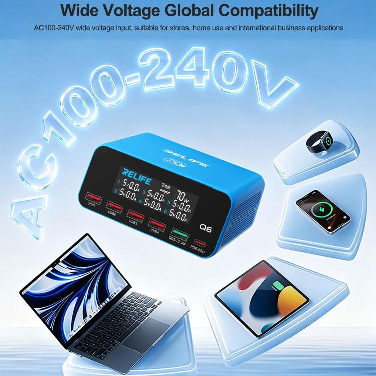 RELIFE Q6 70W Intelligent Multi-Port Digital Display Charger, EU Plug, AU Plug, UK Plug, US Plug