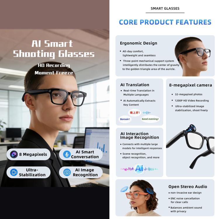 V03 Pro Smart AI Glasses with 8MP HD Camera, Video Recording WiFi Transmission, Al Smart Voice Assistant, Anti Blue Light Lens, Sunglasses