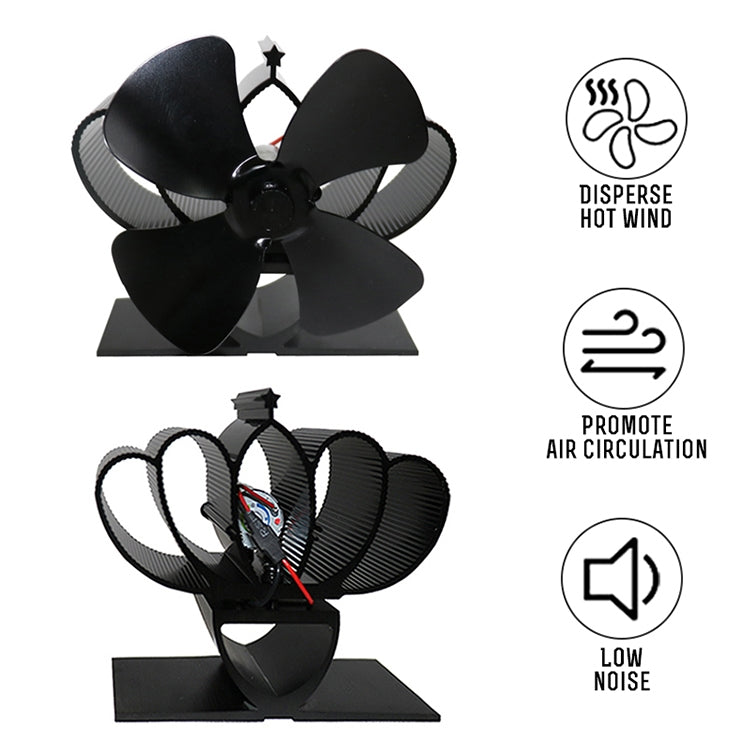 YL201 4-Blade High Temperature Metal Heat Powered Fireplace Stove Fan (Bronze)