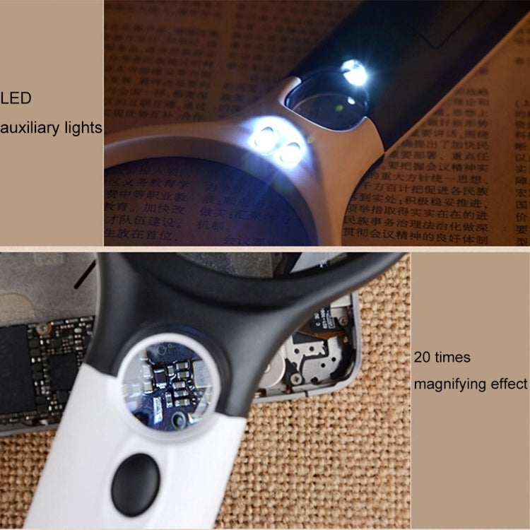 Mini Portable 3-45X Handheld (Black), 3 LED Black, 3 LED White