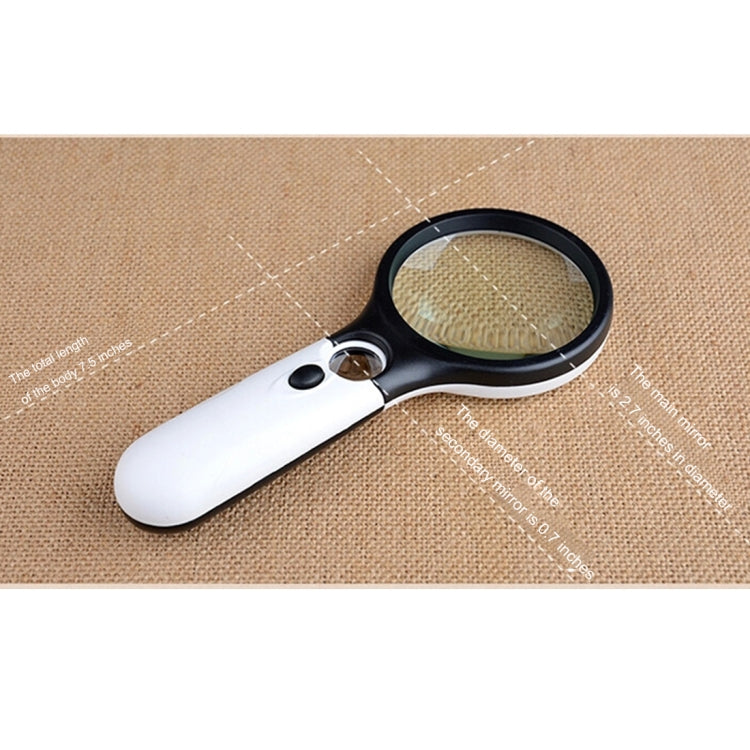 Mini Portable 3-45X Handheld (Black), 3 LED Black, 3 LED White