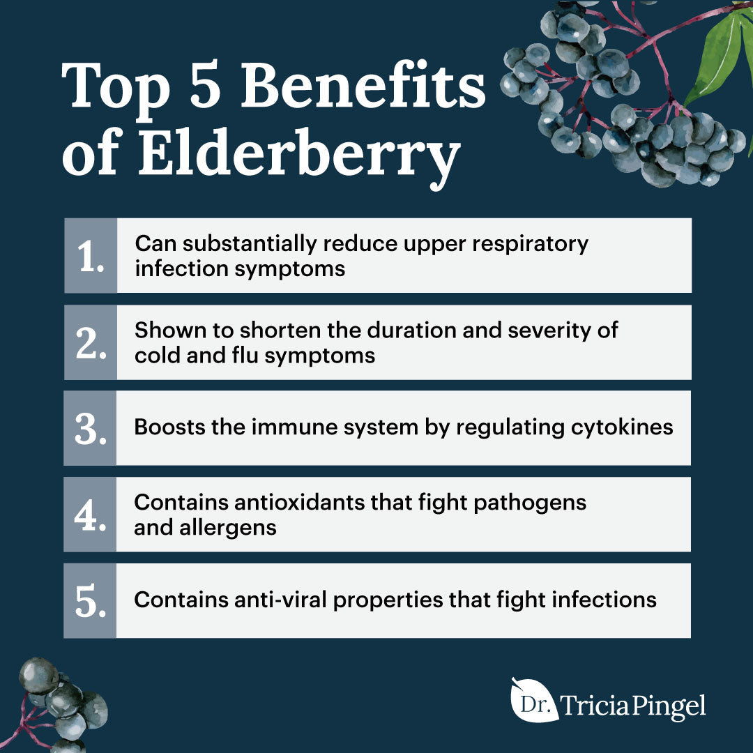 Angel's Elderberry Syrup with Organic Ingredients - Honey or Molasses(Vegan)