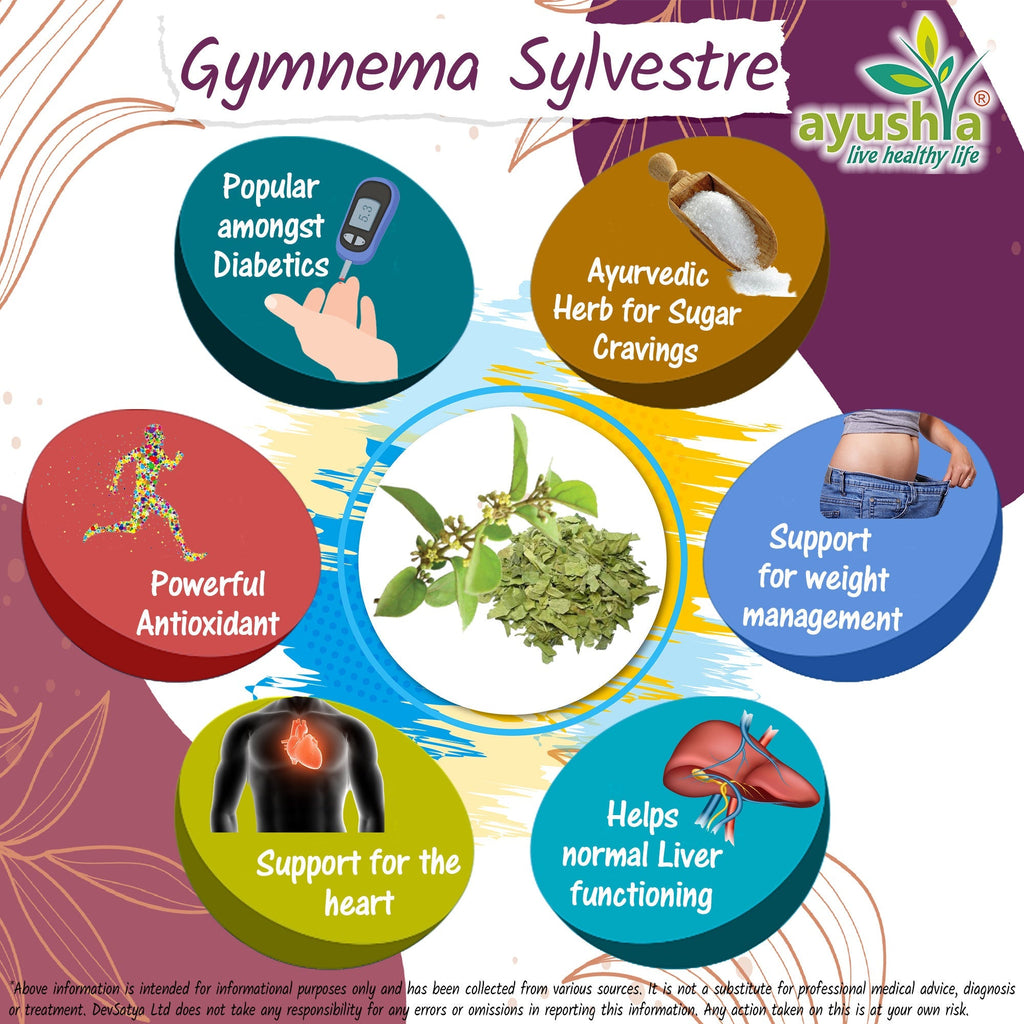Ayushya Gymnema Sylvestre with Black Pepper Capsules (Madhunaashini, Gurmar) Glucose Wellness Support - Vegan, Gluten Free, Non-GMO, 60 Capsules