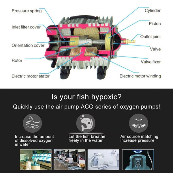 ACO-006 80W 88L/Min Electromagnetic Air Pump Compressor Seafood Fish Tank Increase Oxygen Air Flow Spliter, US Plug, ACO-006