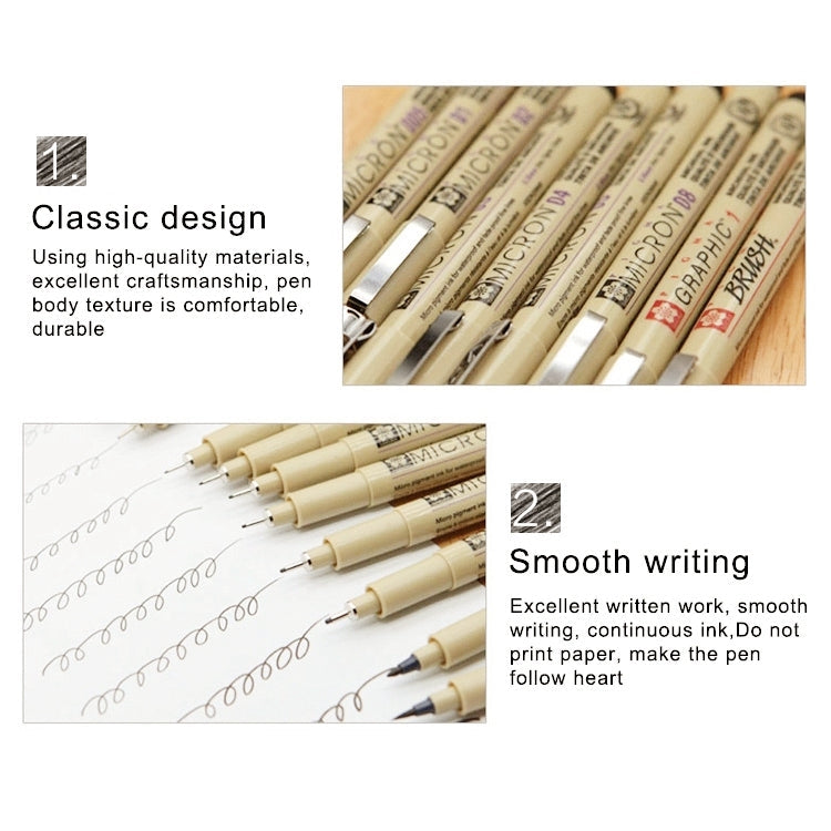 2 PCS Archival Pigment Ink Drawing Fineliner Pens Nib Manga Micron Pen, 0.4mm, 0.45mm, 0.5mm, 0.25mm, 0.3mm, 0.35mm