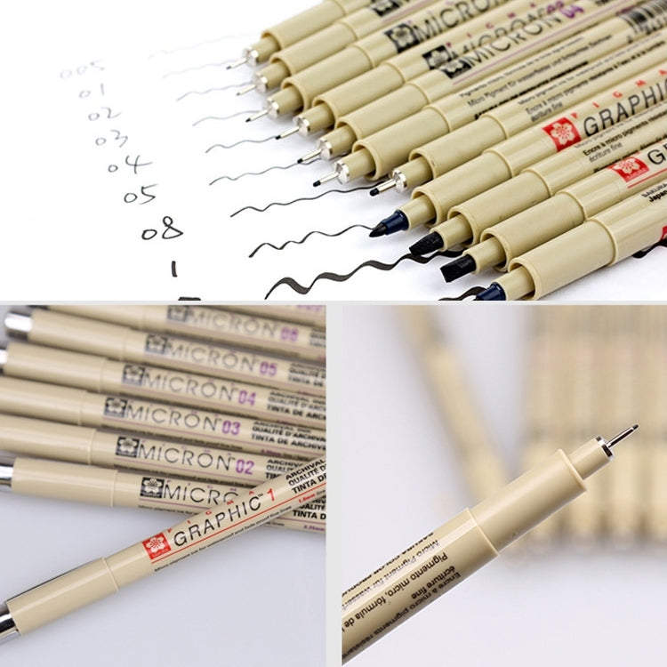 2 PCS Archival Pigment Ink Drawing Fineliner Pens Nib Manga Micron Pen, 0.4mm, 0.45mm, 0.5mm, 0.25mm, 0.3mm, 0.35mm