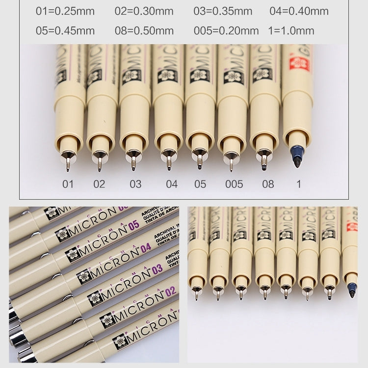 2 PCS Archival Pigment Ink Drawing Fineliner Pens Nib Manga Micron Pen, 0.4mm, 0.45mm, 0.5mm, 0.25mm, 0.3mm, 0.35mm