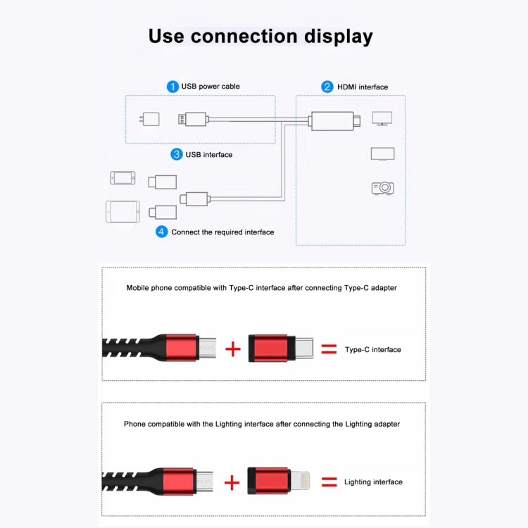 3 in 1 Micro USB + USB-C / Type-C + 8 Pin to HDMI HDTV Cable(Red)