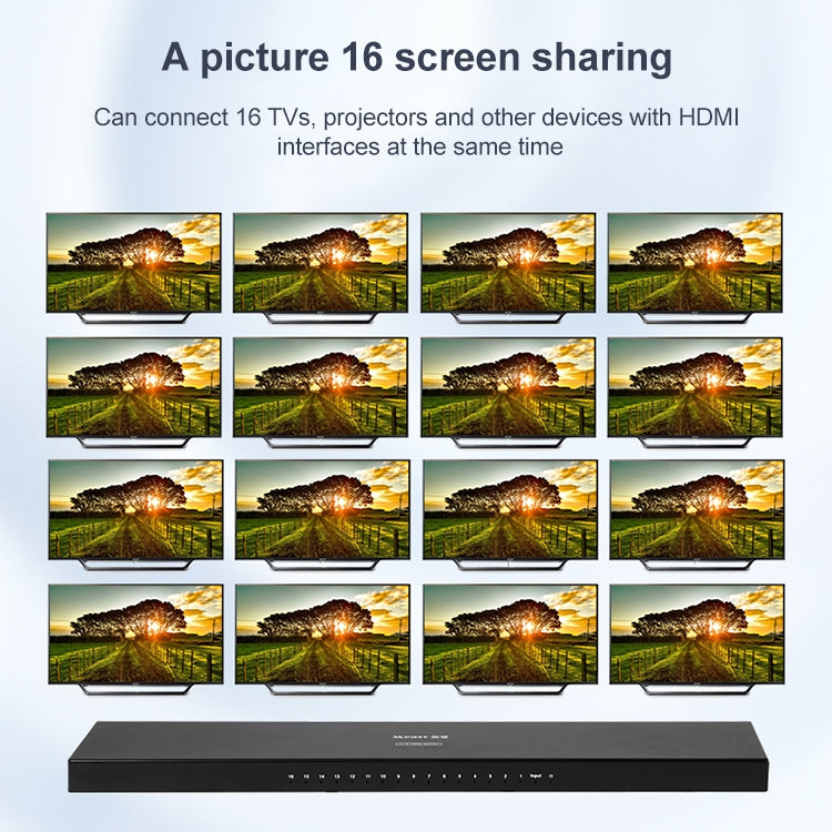 Measy SPH116 1 to 16 4K HDMI 1080P Switch Simultaneous Display Splitter, 1 to 16, UK Plug, 1 to 16, US Plug, 1 to 16, AU Plug, 1 to 16, EU Plug