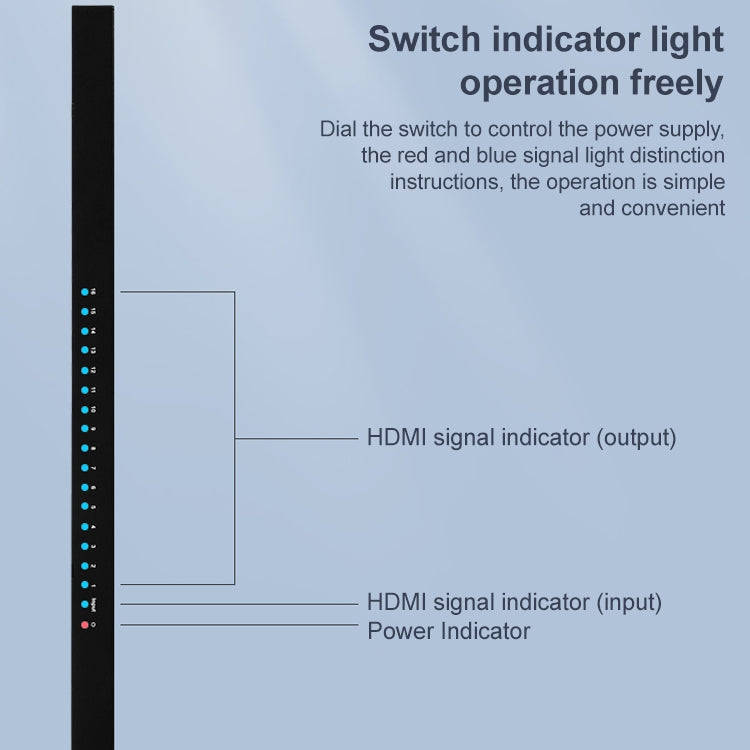 Measy SPH116 1 to 16 4K HDMI 1080P Switch Simultaneous Display Splitter, 1 to 16, UK Plug, 1 to 16, US Plug, 1 to 16, AU Plug, 1 to 16, EU Plug