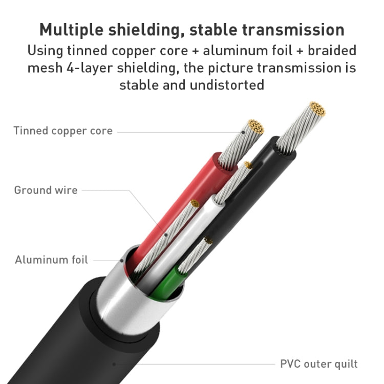 9572A USB Power Supply USB-C/Type-C to HDMI 4K Aluminum Alloy Cable, Length: 1.8m(Black)