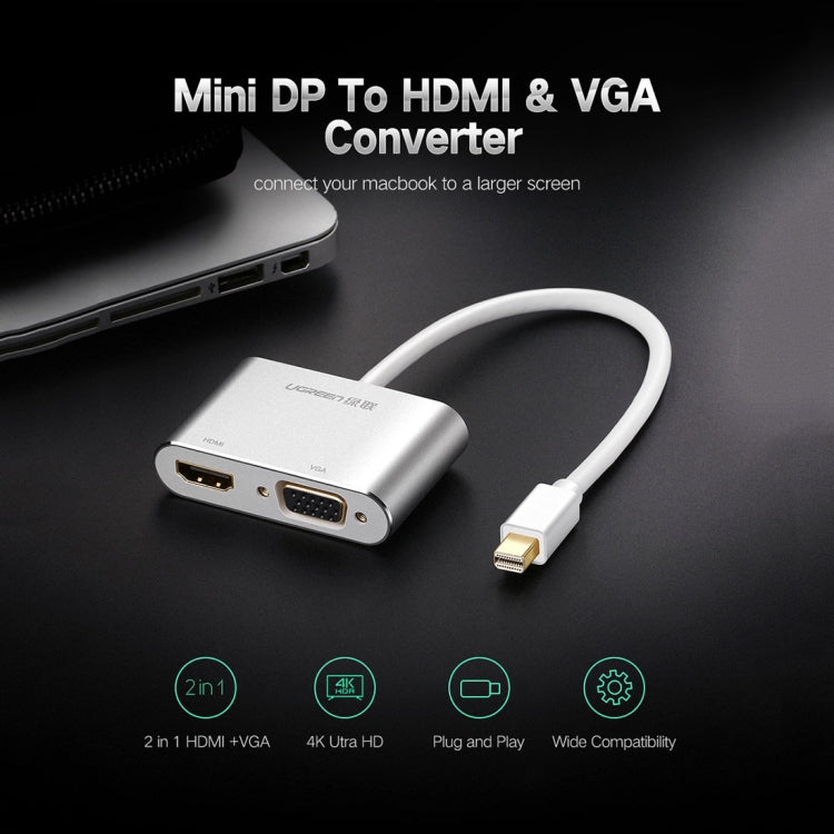 Ugreen 2-in-1 HD 1080P 4K Thunderbolt Mini DisplayPort DP to HDMI & VGA Adapter Converter for Projector, TV, Monitor (Black)