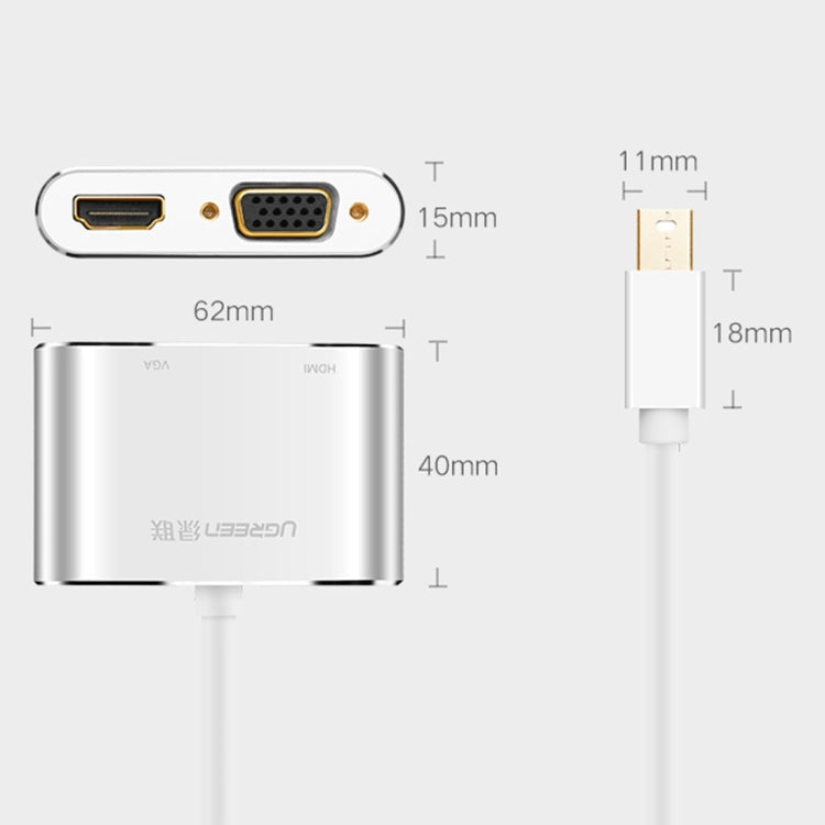 Ugreen 2-in-1 HD 1080P 4K Thunderbolt Mini DisplayPort DP to HDMI & VGA Adapter Converter for Projector, TV, Monitor (Black)