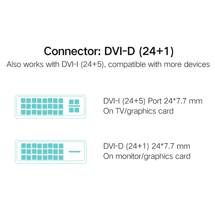 UGREEN DVI D(24+1) Male to HDMI Male HD 2K Two-way Interchanging Line,Length: 1m