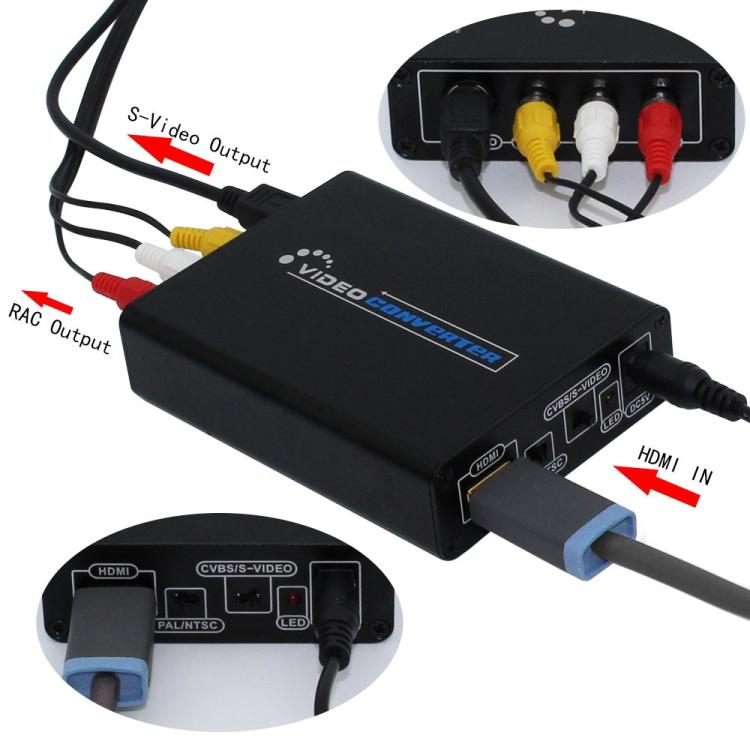 HDMI to Composite / AV S-Video Converter RCA CVBS/L/R Video Converter Adapter, EU Plug, HDMI to AV + S-Video