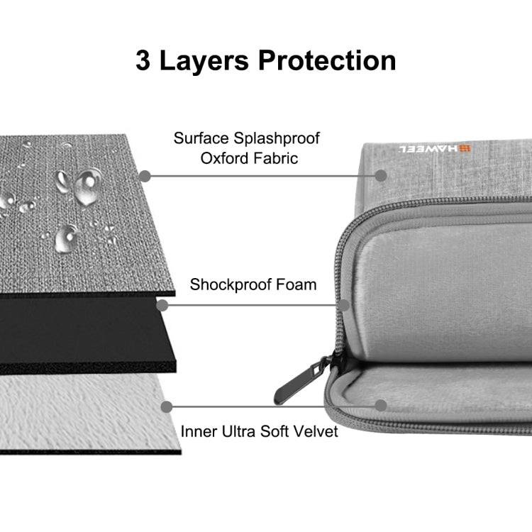 HAWEEL 13.3 inch Laptop Handbag, For Macbook, Samsung, Lenovo, Sony, DELL Alienware, CHUWI, ASUS, HP, 13.3 inch and Below Laptops(Grey)