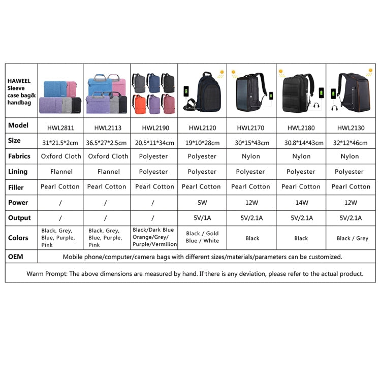 HAWEEL 14W Solar Panel Power Backpack Laptop Bag with Handle and 5V / 2.1A Max USB Charging Port, 14W Backpack 2