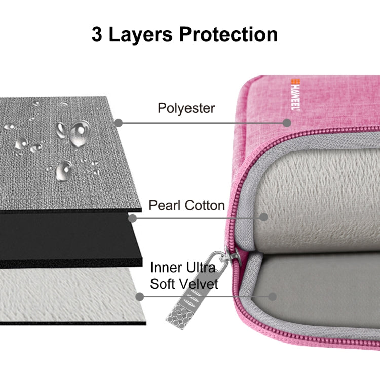 For iPad 9.7 inch / iPad Pro 9.7 inch, Galaxy, Lenovo, Sony, Xiaomi, Huawei 9.7 inch Tablets, 9.7 inch