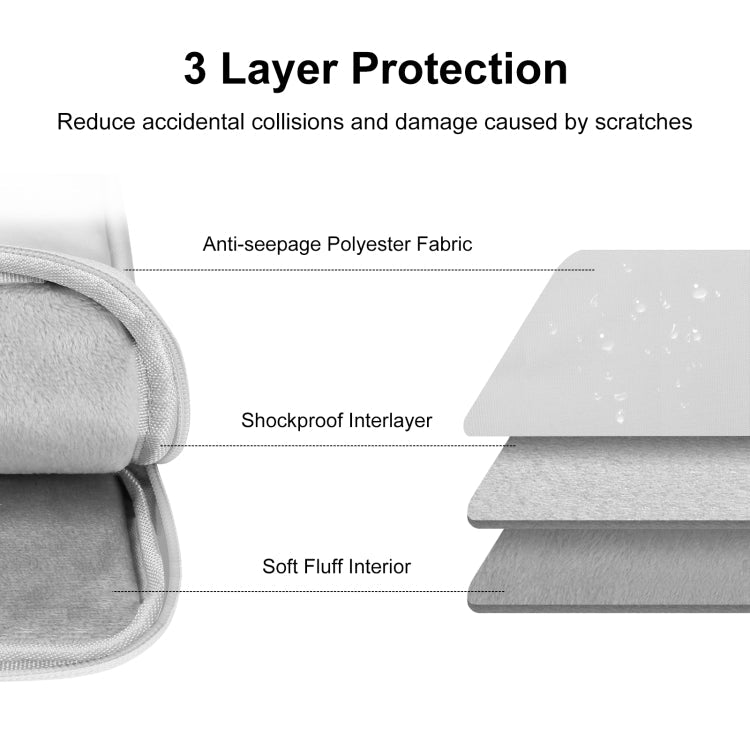 HAWEEL Splash-proof Pouch Sleeve Tablet Bag for iPad, 9.7 -11 inch Tablets, For iPad, 9.7 / Pro 11 inch Tablet
