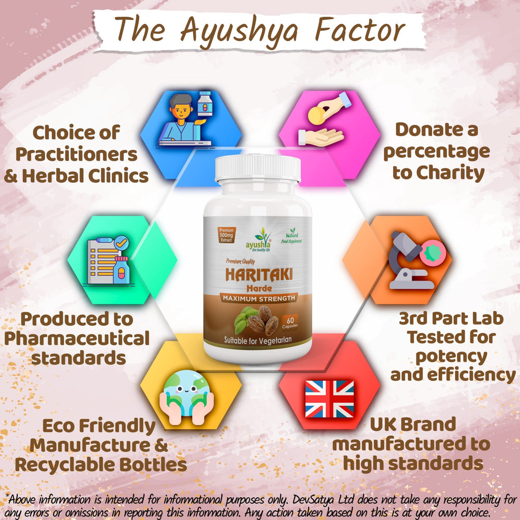 Ayushya Haritaki Capsules (Harde, Chebulic Myrobalan) Digestive Regularity Support - Vegan, Gluten Free, Non-GMO, 60 Capsules