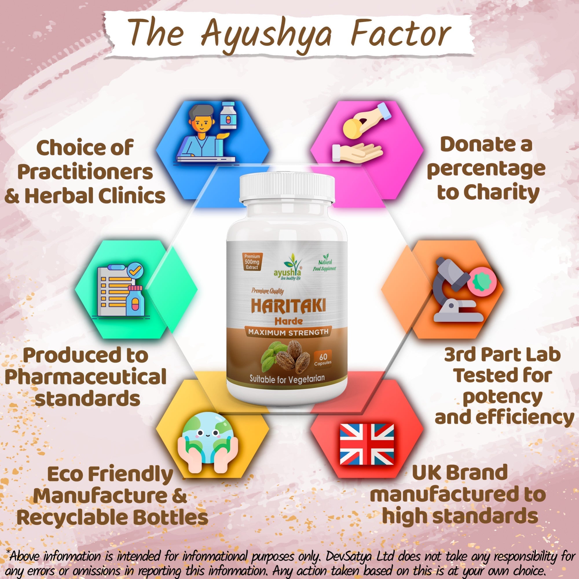 Ayushya Haritaki Capsules (Harde, Chebulic Myrobalan) Digestive Regularity Support - Vegan, Gluten Free, Non-GMO, 60 Capsules