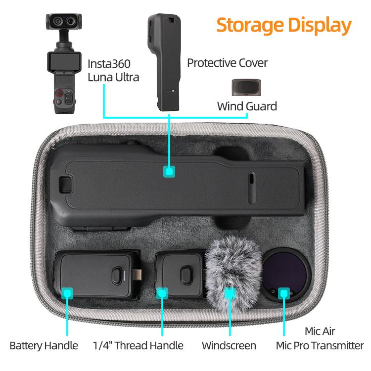 For Insta360 Luna Ultra Sunnylife Mini Carrying Case Handbag Creator Combo Bag, LU-B262