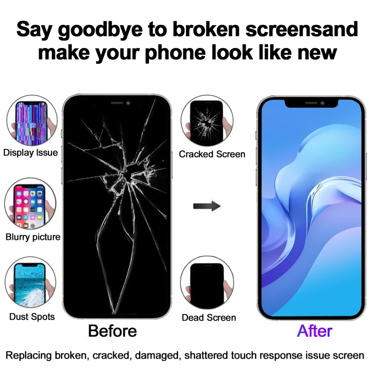 incell Material LCD Screen for iPhone 11, For iPhone 11(JK inell)