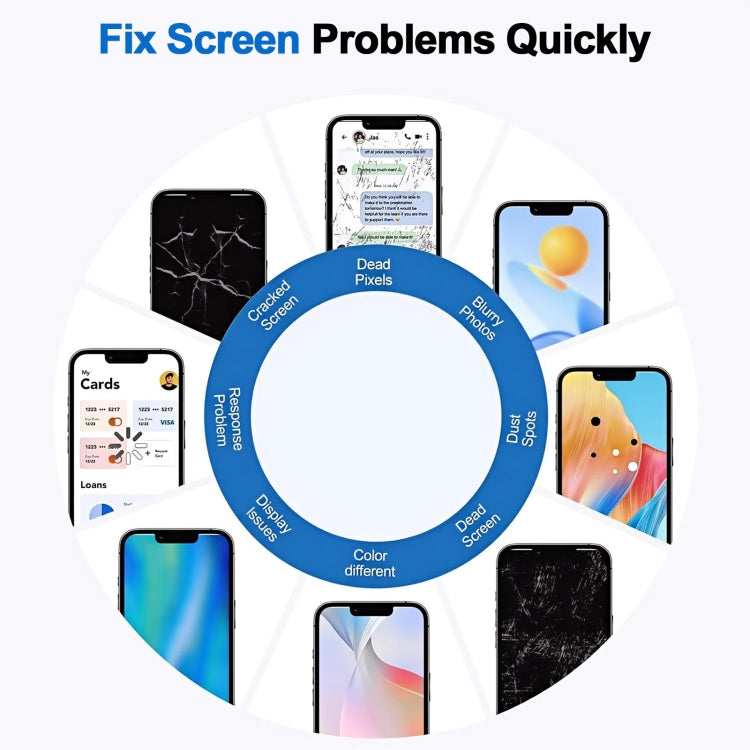 For iPhone 15 Plus incell LCD Screen, For iPhone 15 Plus (HD Incell )