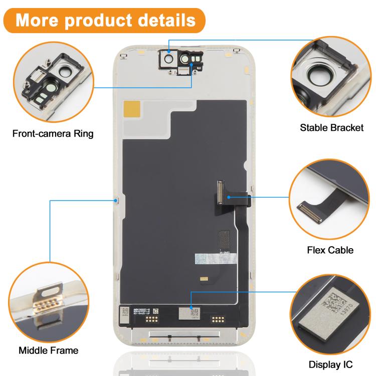 HXL Soft OLED Screen For iPhone 15 Pro, For iPhone 15 Pro