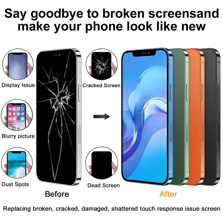 HXL Soft OLED Screen For iPhone 15 Pro, For iPhone 15 Pro