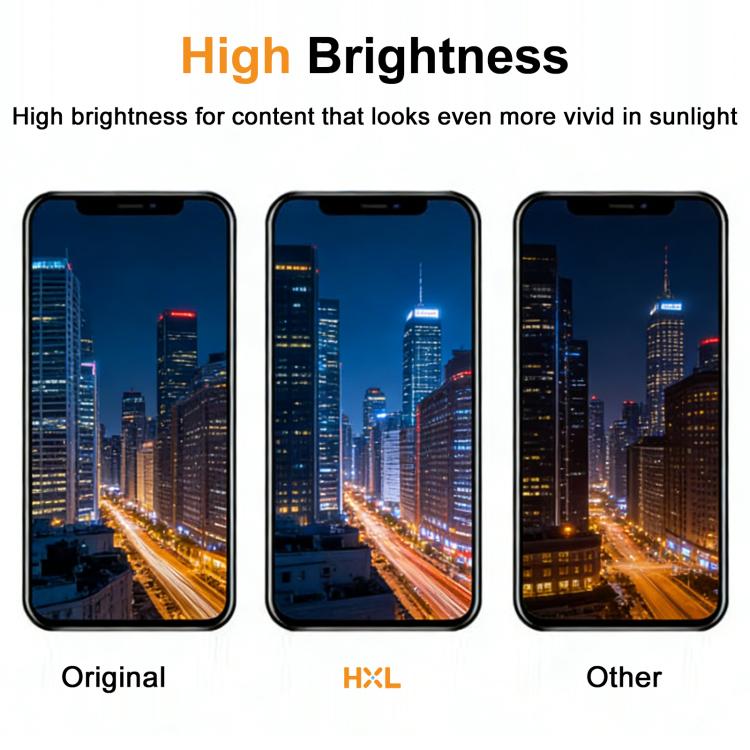 HXL Soft OLED Screen For iPhone 15, For iPhone 15