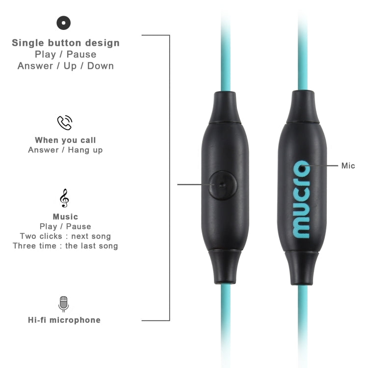Mucro Type-C Plug In-Ear Sport Earhook Wired Stereo Headphones for Jogging Gym(Blue)