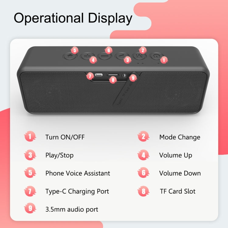 XDOBO X5 Bluetooth Speaker 30W IPX7 Waterproof Portable