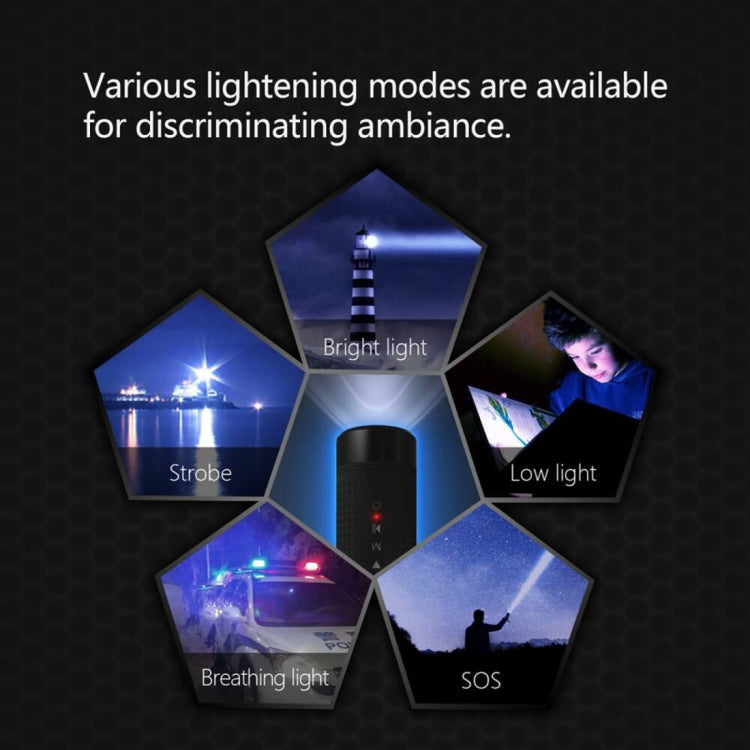 JAKCOM OS2 Outdoor FM Radio Bluetooth Speaker Subwoofer Bass Speakers 5200mAh Power Bank + LED light