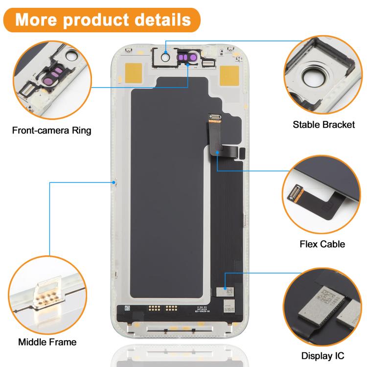 HXL Soft OLED Screen For iPhone 17 Pro, For iPhone 17 Pro