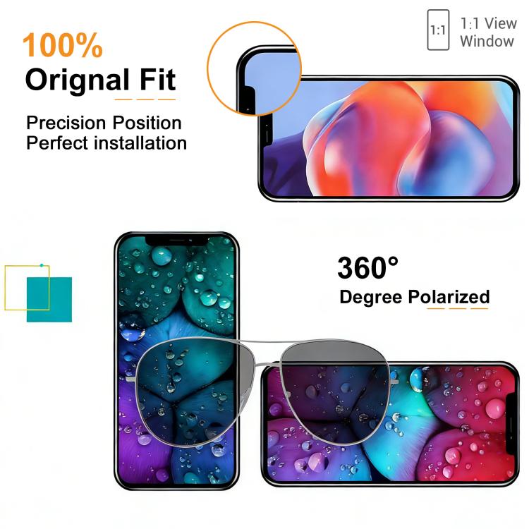 HXL Soft OLED Screen For iPhone 17 Pro, For iPhone 17 Pro