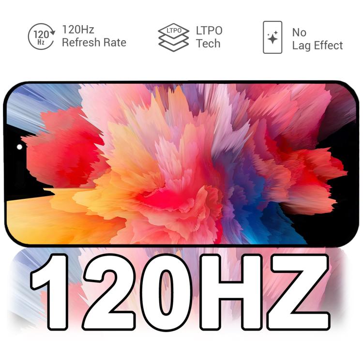 HXL Soft OLED Screen For iPhone 17 Pro, For iPhone 17 Pro