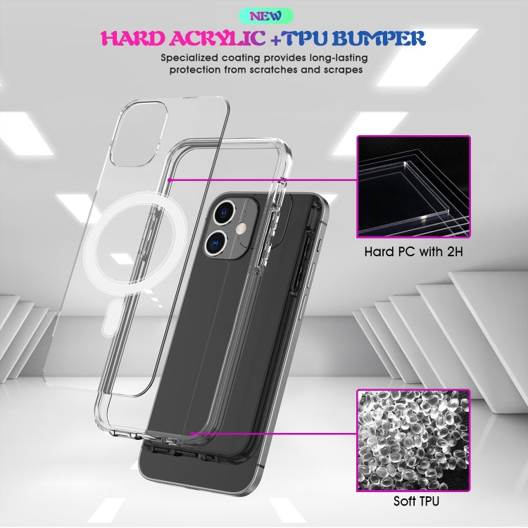 For iPhone SE 2020 / 8 Magsafe Case Simple Magnetic Ring All-inclusive Clear Crystal Acrylic PC +TPU Shockproof Case