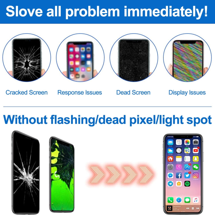 TFT LCD Screen for iPhone 8, i8 Black, i8 White
