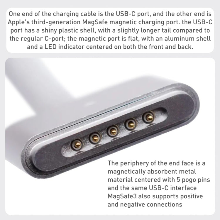 A2363 USB-C / Type-C to Magsafe 3 Fast Charging Data Cable, Length: 2m(White)